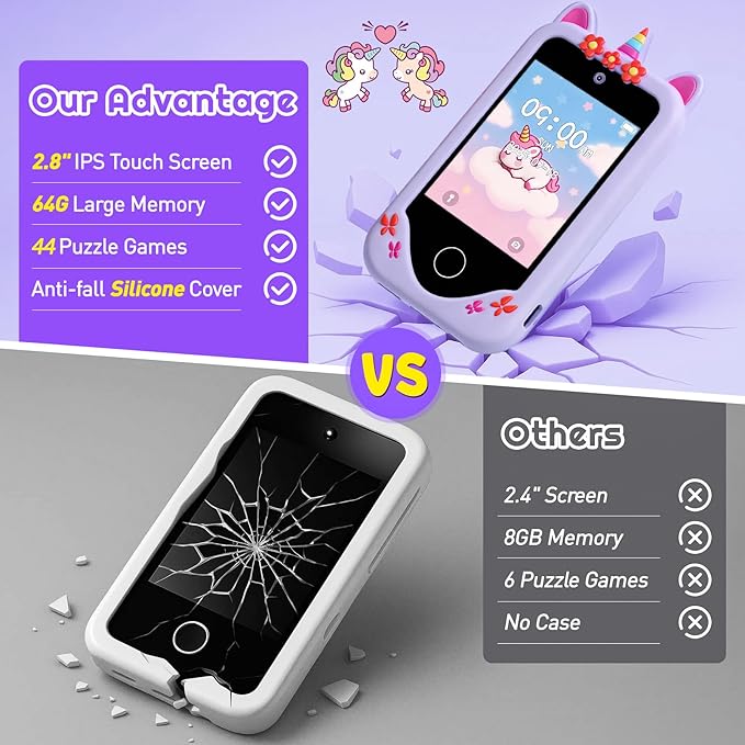 Kids Smart Phone for Girls, Touchscreen, 64GB Card Birthday Gifts for Girls Age 3, 4, 5, 6, 7, 8, 10 Year Old, Toddler Educational Learning Toys Phone with Dual Camera, Game, Music Player