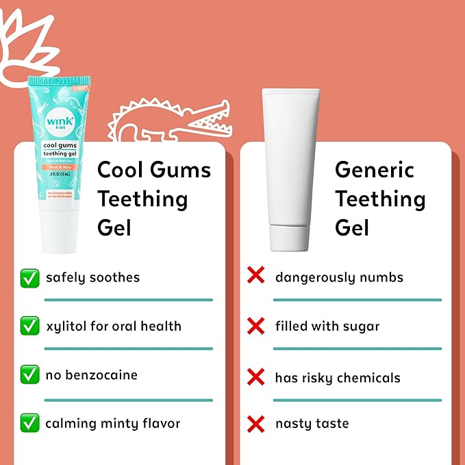 Wink Well Baby Teething Relief for Infants and Kids, Cooling, Soothing Natural Gel for Sore Gums and Other Teething Discomfort, May Be Used As A Toddler Training Toothpaste (15 ml)