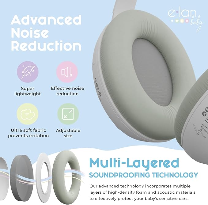 2-in-1 Baby Ear Muffs Noise Protection - Baby Headphones for Noise & Plane Travel - 2 Headbands - Toddler Ear Protection for Infant & Toddler Travel Essential, Age 1-36 Months