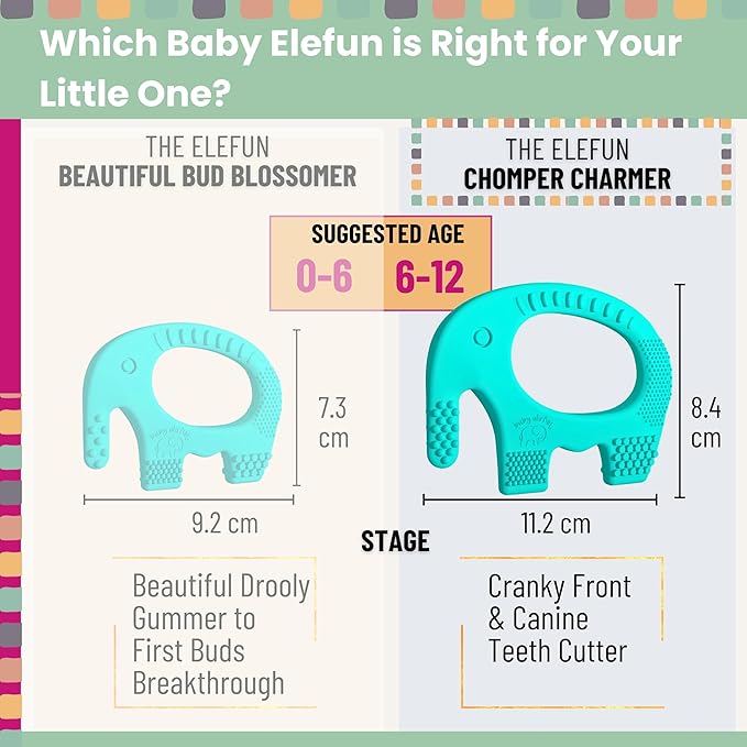 Baby Elefun Baby Teething Toys 5X Pain Relief Zero Delay 6-12 Months Turquoise
