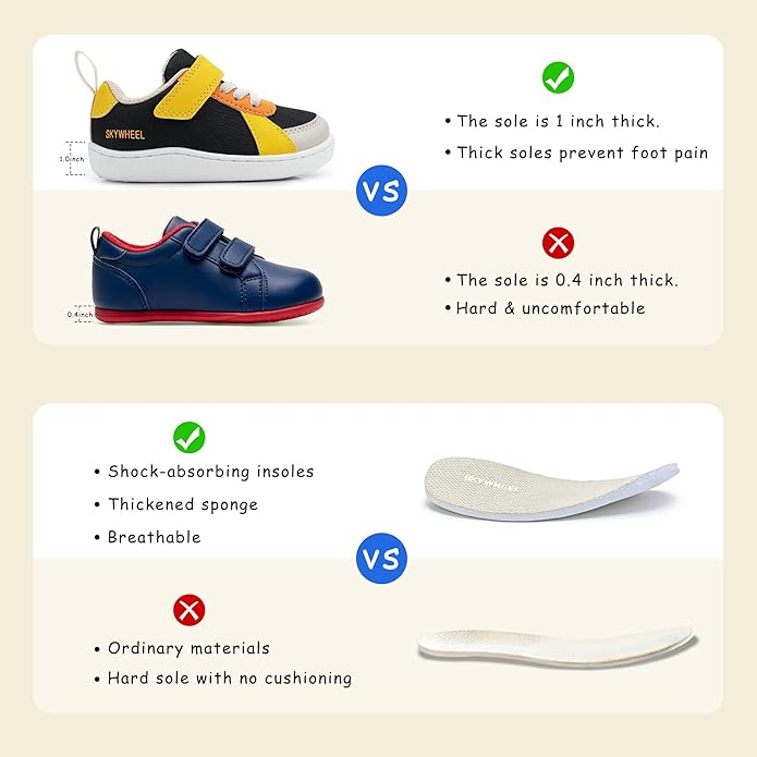 SKYWHEEL Toddler Wide Toe Box Barefoot Shoes Boys Sneakers Kids Tennis Shoes Comfort Lightweight Zero Drop Walking Shoe for Indoor/Outdoor Play