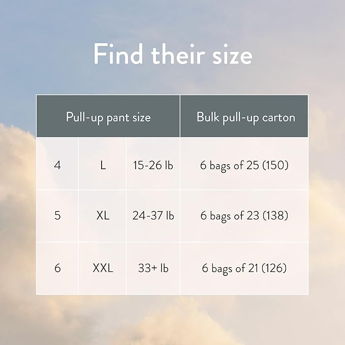 Joonya Pull-Up Pants Baby Diapers, Size 5 XL (24-37 lb) - 1 Bag of 23 - Non Toxic, Eco-Friendly, High Absorbency, Overnight Use, Ultra Slim & Soft - Made in Denmark