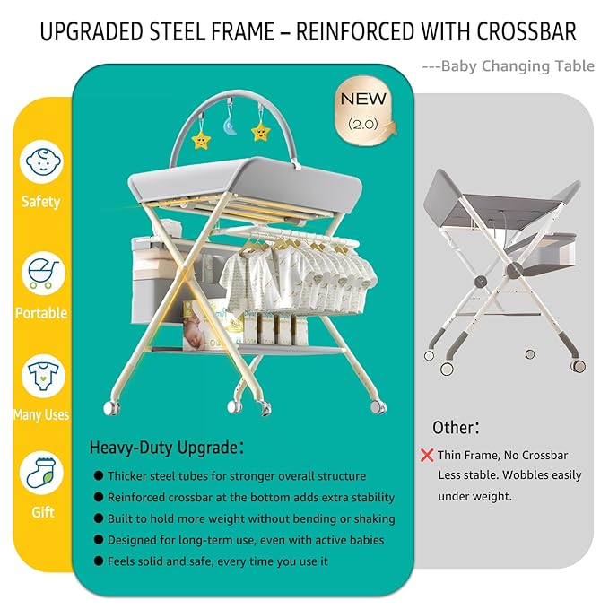 Changing Table, Portable Baby Changing Table with Wheels, Upgraded Foldable Diaper Changing Station with 5-Level Adjustable Height & Large Nursery Organizer Storage for Newborn Infant