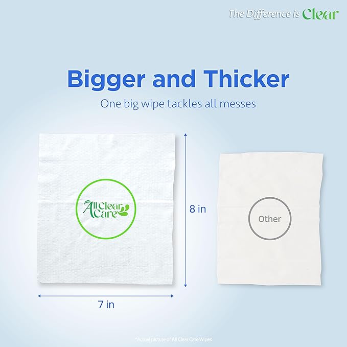 All Clear Care Baby Wipes, Bulk Unscented 24PK (1920 Wipes), 99% Water for Sensitive Skin, Large Soft Durable, Gentle & Hypoallergenic for Babies & Adults, Vitamin E and Aloe, Flip Top Lid
