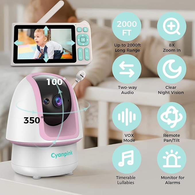 Video Baby Monitor, 2000ft Long Range, Enhanced Signal Stability, No WiFi, 5" HD Screen, 5000mAh, 1080p Camera, Super Clear Night Vision, Pan-Tilt-Zoom, 2-Way Audio, AI Cry & Motion Alarm