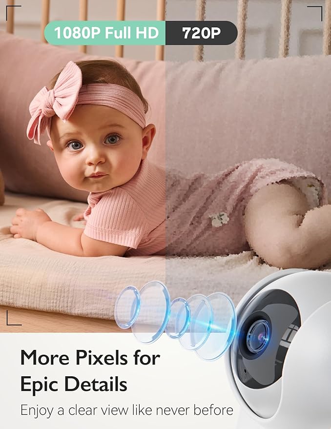 Momcozy Baby Monitor with 2 Cameras 5.5" 1080P Full HD Split Screen Video Baby Monitor with Camera and Audio, No WiFi 5800mAh Battery, ECO, VOX, Clear Night Vision 1640ft Range (SD Card not Included)