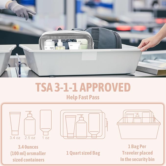 5 Pack Clear Toiletry Bag,TSA Approved Travel Makeup Pouch with Zipper for Cosmetics and Toiletries，Diaper Bag Organizer Pouch Set,Purse Organizer for Christmas Women Gift