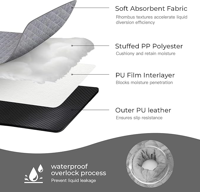 2 Pack Waterproof Piddle Pads Carseat Potty Training Car Seat Protector Waterproof Car Seat Liner Cover to Prevent Pee(Grey-1 Pack+Black-1 Pack)