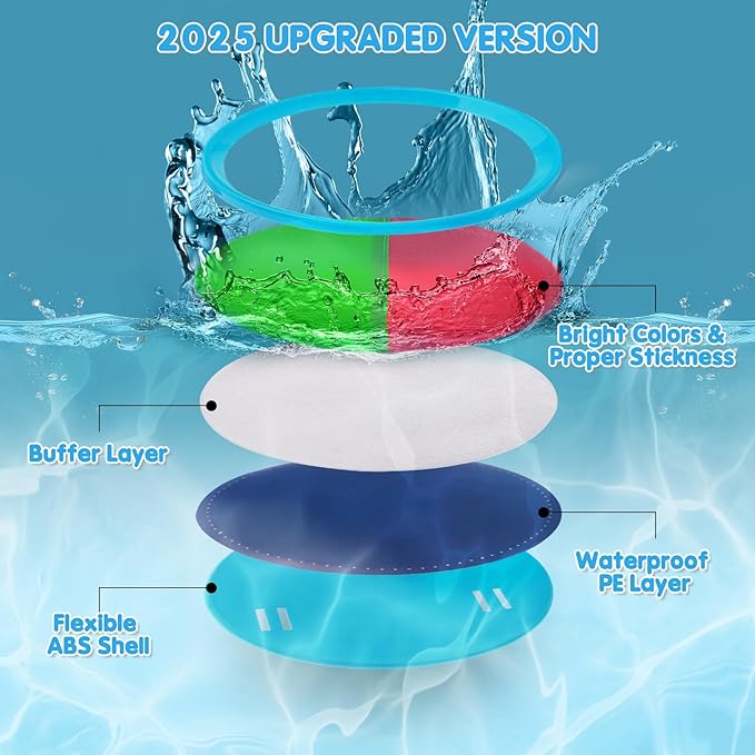 Ayeboovi Kids Toys Toss and Catch Ball Game 6 Paddles 3 Balls Outdoor Beach Pool Yard Games Toys for 3-12 Years Old Boys Girls Family Games Birthday Valentine Gift Easter Basket Stuffers for Kids