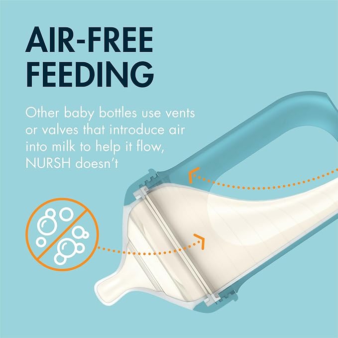 Boon Nursh Bottles - Silicone Baby Bottles Help Ease Colic Symptoms - Formula and Breast Milk Only Touch Food-Grade Silicone - Medium Flow - 8 Oz - Tie Dye