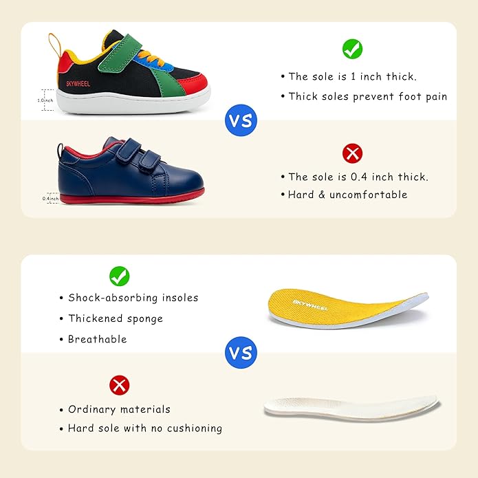 SKYWHEEL Toddler Wide Toe Box Barefoot Shoes Boys Sneakers Kids Tennis Shoes Comfort Lightweight Zero Drop Walking Shoe for Indoor/Outdoor Play