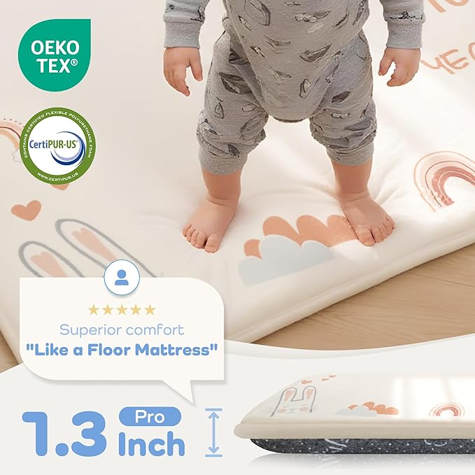 1.3" Thick Playmat for Floor, 50 x50 Monthly Milestone Mat, Padded Support Soft Plush Nursery Mats for Crawling Kick Activity, Flannel Photography Background Prop for Boys Grils