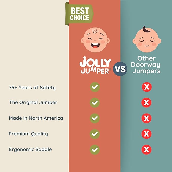 Jolly Jumper Iconic (Grey Safari), Doorway Baby Jumper, Indoor Exercise Saddle Seat, Adjustable Height, for Infants up to 28lbs, Black, No Stand Required