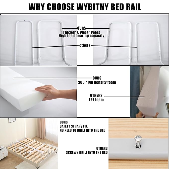 Bed Guard Rail for Toddlers, 43inch Foam Padded Side Rail for Queen King Twin Full Size Bed, Bedrail for Toddler, Kids Cosleep Bed Railing