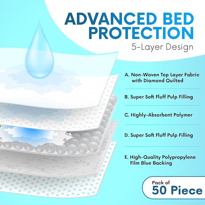 Healqu 100 Pack,Disposable Baby Changing Pad Liners - 17x24 Inches Super Soft, Absorbent and Waterproof - Mess-Free Baby Diaper Changes on Every Surface