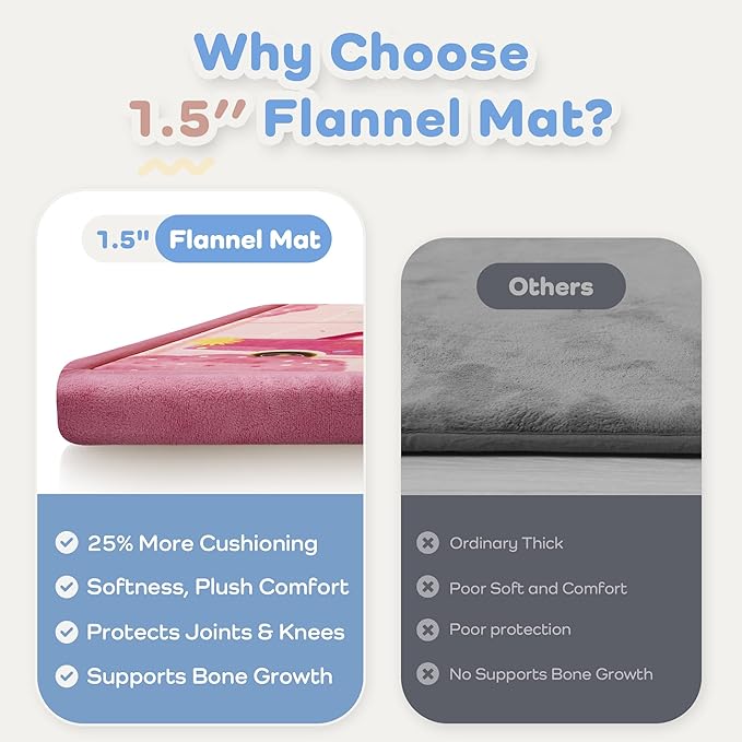 1.5" Thick Educational Baby Floor Play Mat 59x79, Flannel Padded Memory Foam Kids Mat, Non-Slip Plush Playmat for Nursery Playroom Classroom (Gingerbread Man)