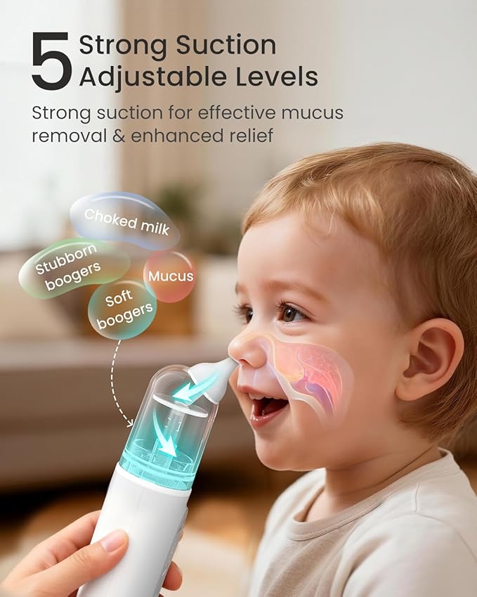 GROWNSY Nasal Aspirator for Baby, Upgraded 5 Suction Levels Baby Nose Sucker, IPX7 Waterproof Electric Nose Suction for Baby, Booger Sucker for Toddlers with Automatic Cleaning &Music &Light Functions