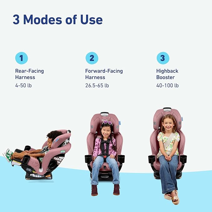 Graco Extend2Fit 3-in-1 Convertible Baby Car Seat, Rear and Forward Facing, Adjustable Extension Panel for Extra Legroom, Talia