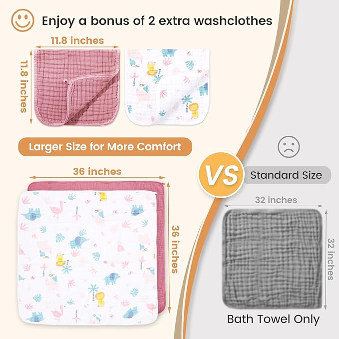 Hooded Baby Towels for Newborn 2 Pack 36x36 Inch Muslin Cotton Baby Bath Towel and 2 Pack Washcloths for Babies, Infant, Toddler and Kids, Soft and Absorbent Newborn Essential(Grey and Blue)