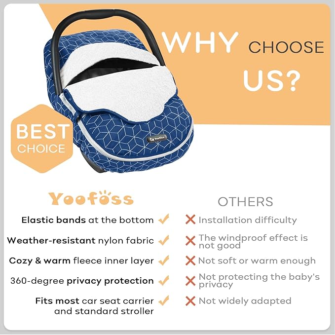 Yoofoss Baby Car Seat Cover - Winter Carseat Canopy Protects Baby from Cold Wind, Super Warm Plush Fleece Carrier Cover for Infant Boys & Girls (Blue)