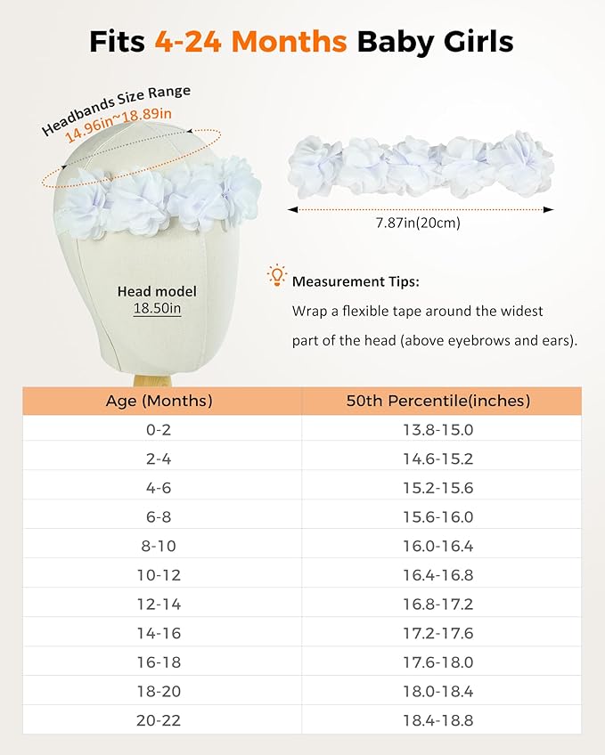 Fmeida Baby Girls Headbands for 4-24M | Soft Flower Crown (Fits 14.96"-18.89" Head)