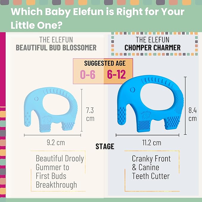 Baby Elefun Baby Teething Toys 5X Pain Relief Zero Delay 6-12 Months Blue