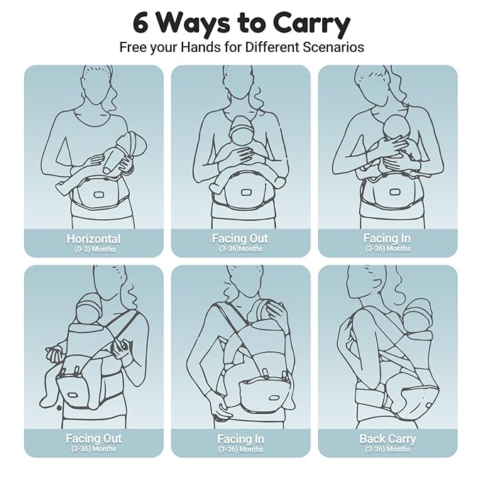 Baby Carrier, SEEDNUR Baby Carrier with Hip Seat, Baby Carrier Newborn to Toddler for Ergonomic M Position, 6-in-1 Adjustable Baby Hip Seat for 3-36 Month, Hands-Free Perfect for Travel & Shopping