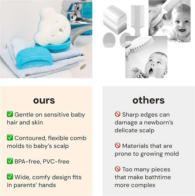 oogiebear Cradle Cap Sponge Replacement Set - Gentle & Effective Baby Scalp Care, Soft Sponge Refills for Cradle Cap Brush, 0+ Months, 6-Pack
