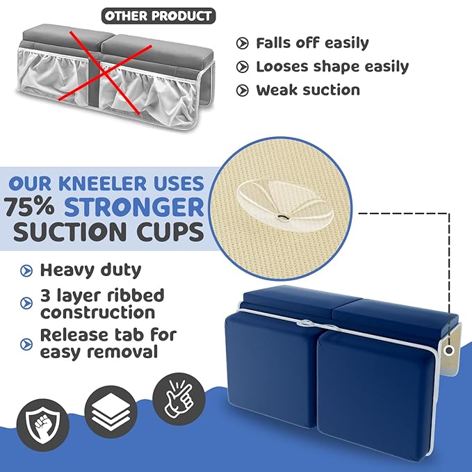 Sleepah Bath Kneeler and Elbow Kneeling Rest Pad Set for Baby Bathing – Waterproof Soft Memory Foam Mat Organizer Babies & Toddler Bathing Time Toys Sponge (Blue)