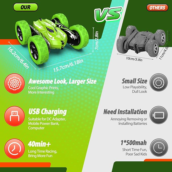Remote Control Car,RC Cars for 4 5 6 7 8 9 10 11 12 Year Old Boy Double Sided 360°Flip 4WD Rechargeable Drift RC Race Car Boys Toys Birthday Gifts Christmas Basket Stuffers for Kids Age 4-12