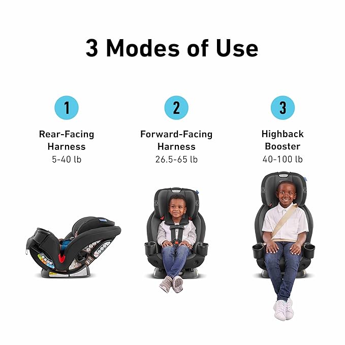 Graco TriRide 3-in-1 Convertible Car Seat - Highback Booster, Forward & Rear Facing Modes, Suitable from Newborn to Preschooler, Perfect for Long Journeys in Redmond Color