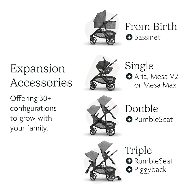 UPPAbaby Vista V3 Convertible Single-to-Double Stroller for Baby & Toddler, 30+ Configurations, Travel System Compatible, All-Wheel Suspension, XL Basket – Greyson (Charcoal Mélange/Carbon Frame)