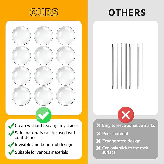 9pcs Wall Bumpers, Clear Wall Protectors, Door Bumpers for Doorknob, Furniture Bumpers, Reducing Noise, Protecting Walls,Using for Entrance Door,Cabinet Door,Fridge Door, Wall Bumper (25*25mm)