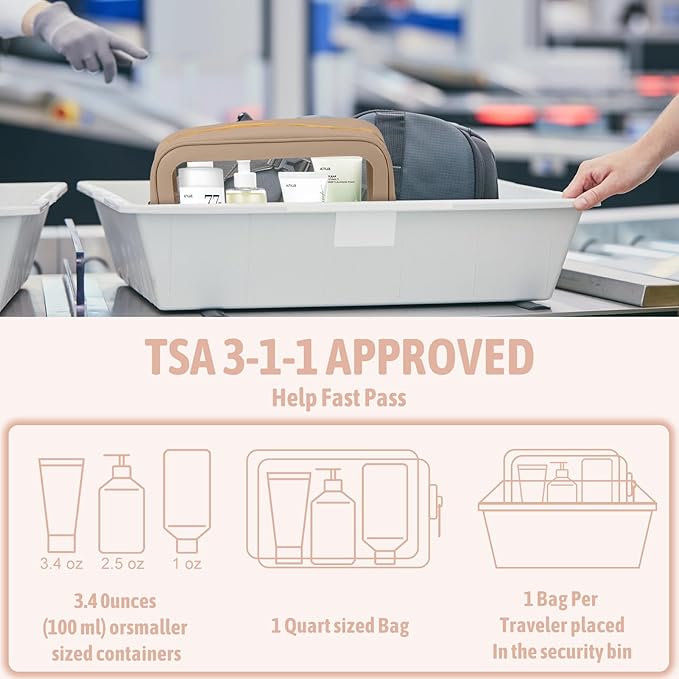 5PCS Clear Toiletry Bag,TSA Approved Travel Makeup Pouch with Zipper for Cosmetics and Toiletries，Diaper Bag Organizer Pouch Set，Women's Purse Organizer and Clear Car Bag