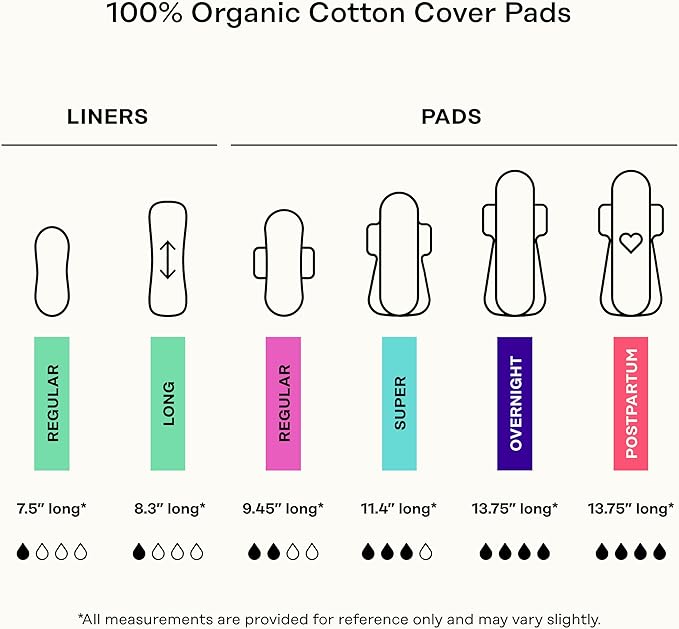 The Honey Pot Company - 48ct - Herbal Postpartum Pads w/Wings - Infused w/Essential Oils for Cooling Effect, Organic Cotton Cover, & Ultra-Absorbent - Feminine Care