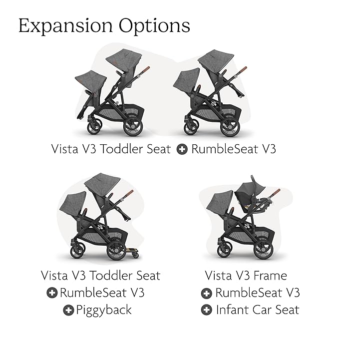 UPPAbaby RumbleSeat V3 Second Lower Seat - Compatible with Vista V2 and Vista V3 - All-Weather Seat + Magnetic Buckle – Adapters Included -Julian (Dusty Blue Mélange)