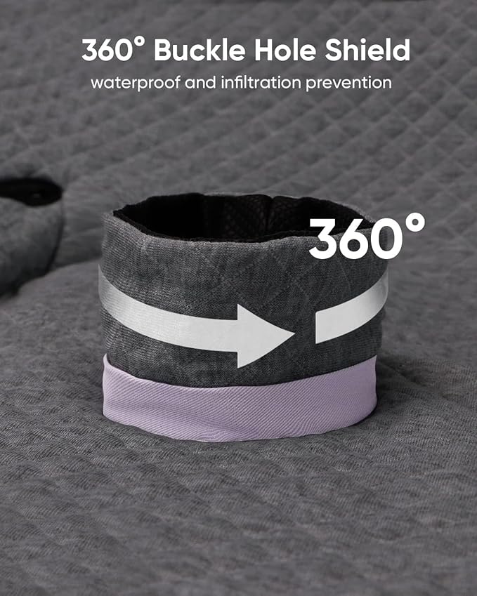 2 Pack Baby Potty Training Car Seat Protector, Waterproof Car Seat Liner for Potty Training Toilet, Baby Infant Toddler Piddle Pad Fits for Carseat, Stroller, Highchair - 2 Pack, Dark Gray