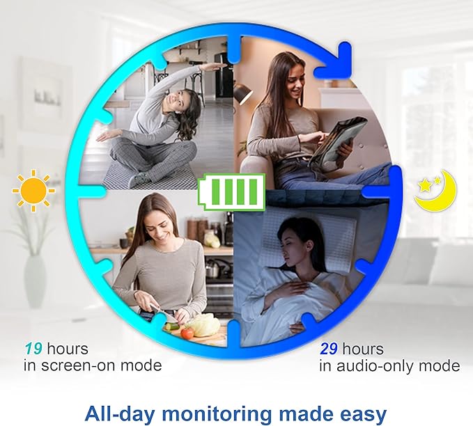 VTech VM923 Baby Monitor, 2.8” Screen, Pan-Tilt-Zoom, 1000ft Long Range, Night Vision, 2-Way Audio, Temperature Sensor, Lullabies, Secure Transmission No WiFi