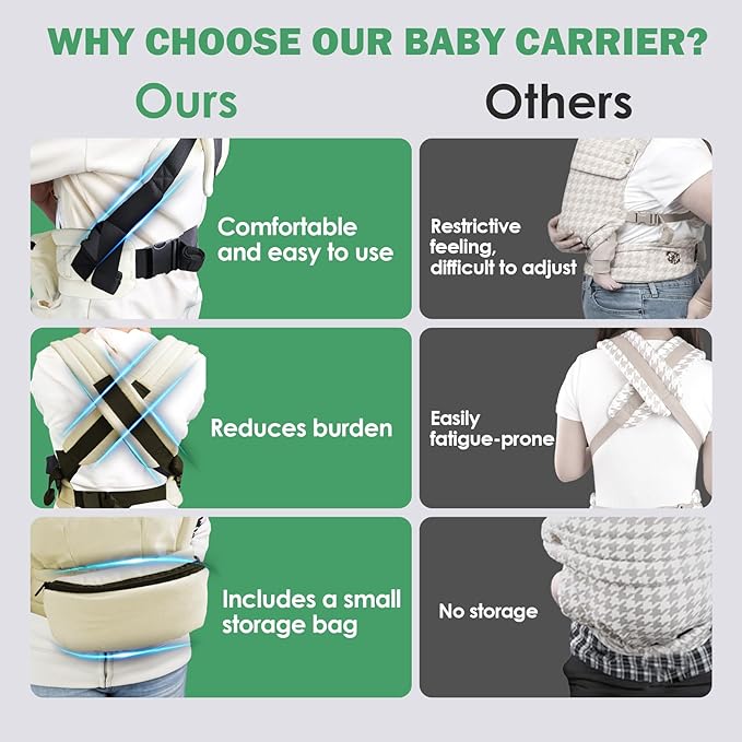Baby Carrier with Storage Bag, 4 in 1 Front & Back Facing Design, Forward Facing, Adjustable, Baby Essential, Head Support, Baby Carrier for Newborn to Toddler, Almond Yellow