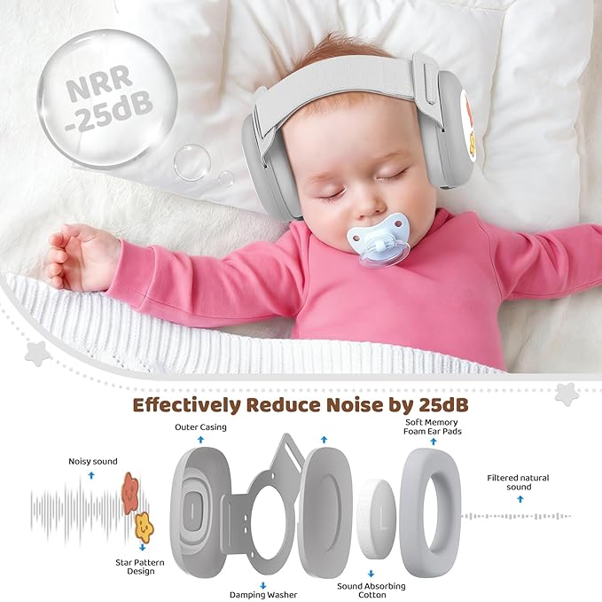 Baby Earmuffs,Infant Noise Cancelling Headphones with Star Pattern, Infant Ear Protection for Toddler 0-48 Months,Baby Travel Essentials for Airplane/Improves Sleep