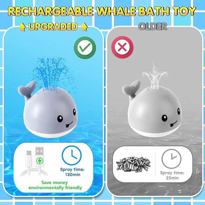 Gigilli Bath Toys for Kids Ages 1-3, Baby Bath Toys 1 2 3 Year Boy Girl Valentines Gifts for Babies 6-12-18 Months, Light Up Whale Bath Toy Sprinkler Toddler Birthday Bathtub Fountain Pool Water Toy