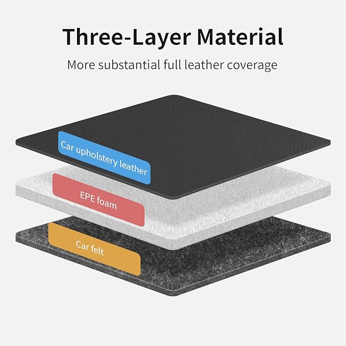 Car Seat Protector,Extra Thick Car Seat Covers Non-Slip Waterproof Mat Pad Leaving No Imprints Marks for Child Baby Pet Truck SUV Automobile (Black-A)
