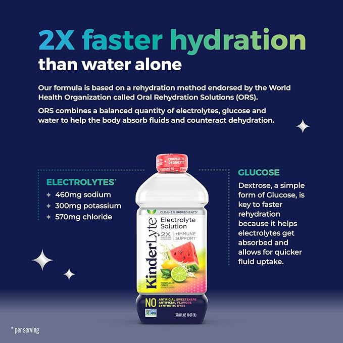 KinderLyte Electrolyte Solution for Kids and Adults - Hydration Drink, Watermelon Citrus, (33.8 Fl Oz, 6 Pack), No Artificial Sweeteners or Flavors, No Synthetic Dyes, Vegan, Non-GMO, Gluten-Free
