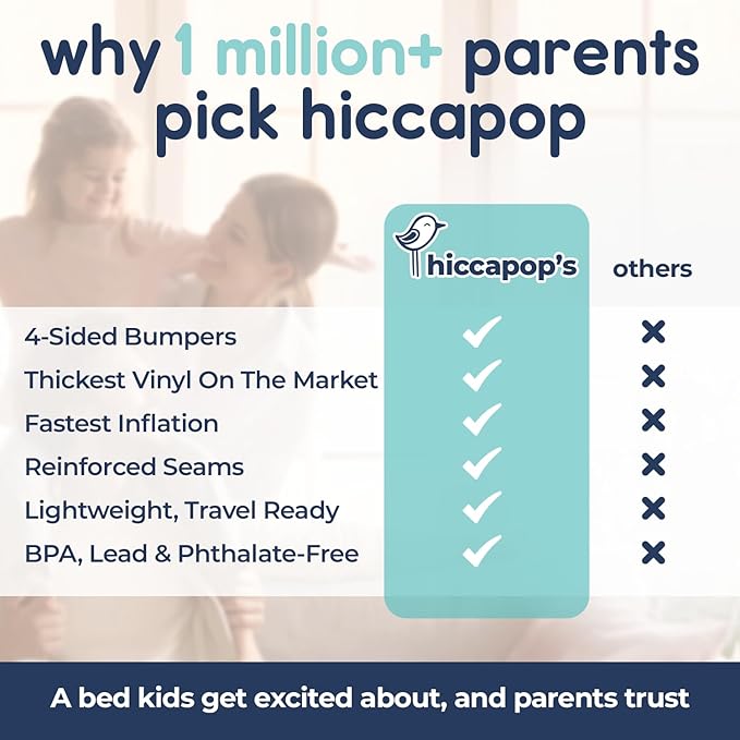 Hiccapop Inflatable Toddler Travel Bed with Safety Bumpers [4-Sided], Portable Toddler Bed for Kids, Toddler Air Mattress, Kids Air Mattress - Sage Green