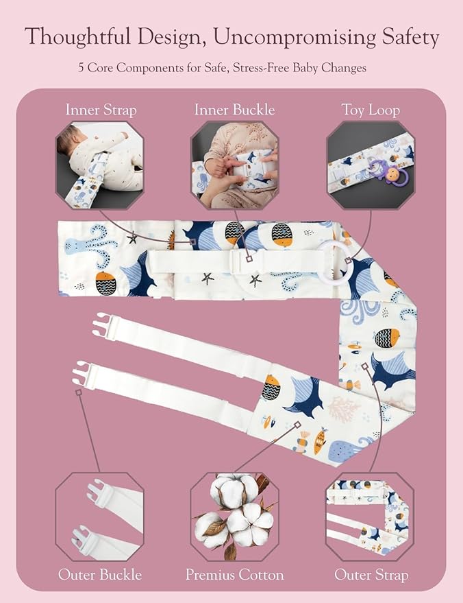 Baby Changing Pad Strap - Cotton Soft Skin-Friendly, Adjustable & Secure Anti-Slip Belt for Infants 0-24 Months, Universal Fit for Changing Pads & Tables, Easy-Clean & Portable (Blue)