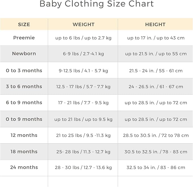 Burt's Bees Baby Bodysuits, Short Sleeve and Long Sleeve One-Pieces, 100% Organic Cotton, Pack of 5