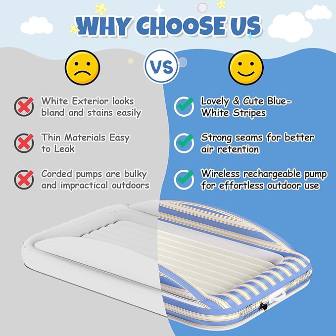 Inflatable Toddler Travel Bed Kids Air Mattress with Safety Bumpers Kids Blow Up Bed Portable Toddler Mattress – Includes Rechargeable Pump for Home Sleepover Camping Vacation