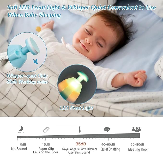 Baby Nail Trimmer File with Light Safe Electric Nail Clippers Kit for Newborn Infant Toddler Kids Toes and Fingernails Care, Polish and Trim Battery Operated (AA)