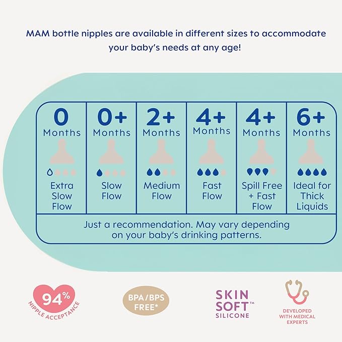 MAM 9oz Easy Start Anti-Colic Baby Bottles, Medium Flow, Breastfeeding-Like Silicone Nipple, Reduces Colic, Gas, & Reflux, Easy-to-Clean, BPA-Free, Baby Bottles for Newborns, 2+ Months