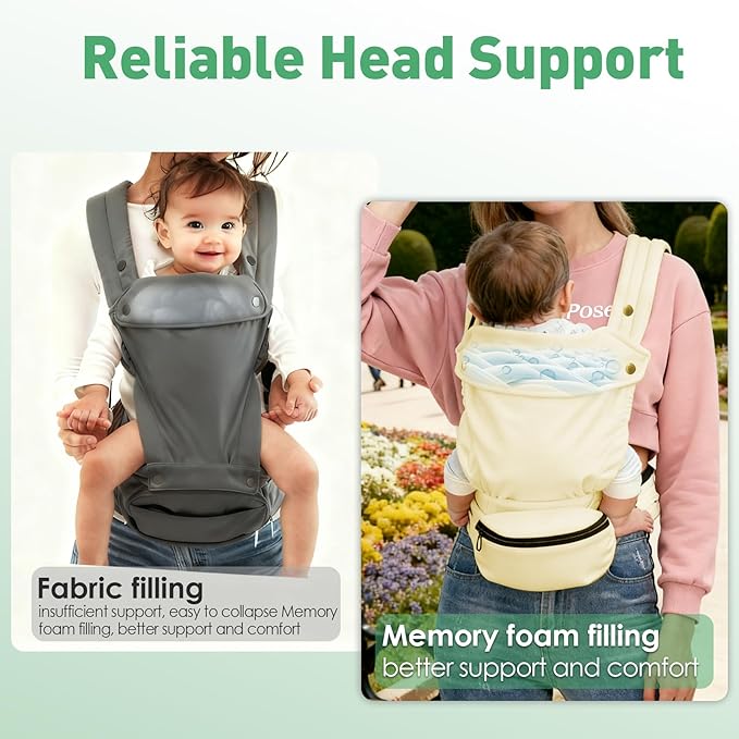 Baby Carrier with Storage Bag, 4 in 1 Front & Back Facing Design, Forward Facing, Adjustable, Baby Essential, Head Support, Baby Carrier for Newborn to Toddler, Almond Yellow
